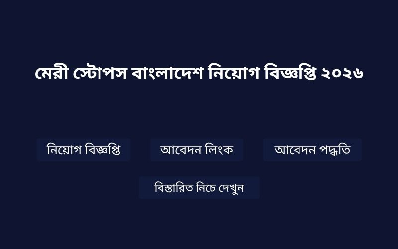 Job Image